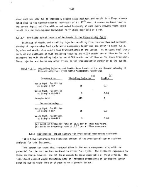 Management of Commercially Generated Radioactive Waste - U.S. ...