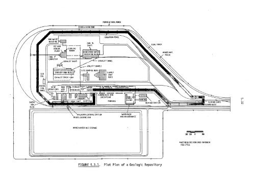 Management of Commercially Generated Radioactive Waste - U.S. ...