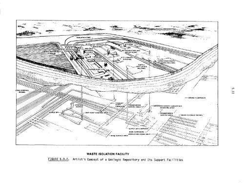 Management of Commercially Generated Radioactive Waste - U.S. ...