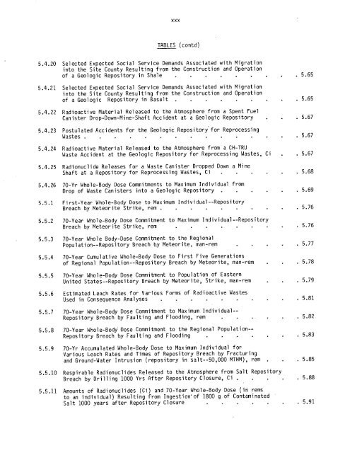 Management of Commercially Generated Radioactive Waste - U.S. ...