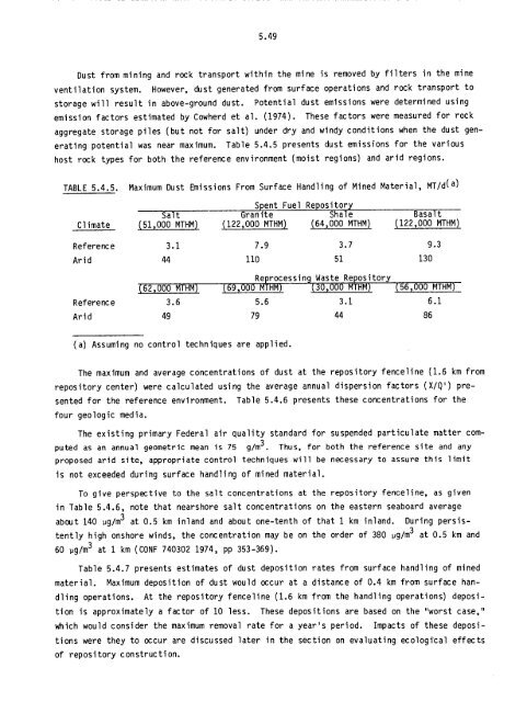 Management of Commercially Generated Radioactive Waste - U.S. ...