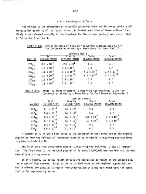 Management of Commercially Generated Radioactive Waste - U.S. ...