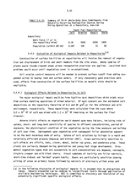 Management of Commercially Generated Radioactive Waste - U.S. ...