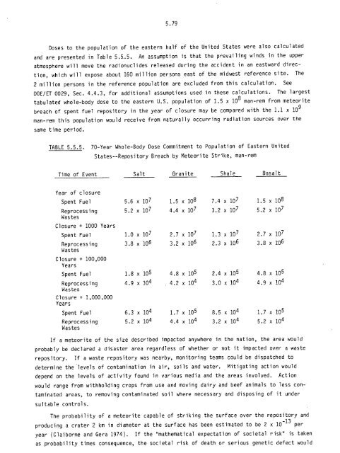 Management of Commercially Generated Radioactive Waste - U.S. ...