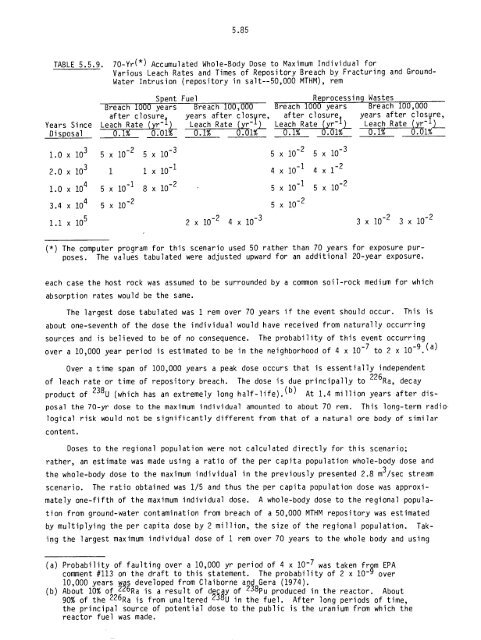 Management of Commercially Generated Radioactive Waste - U.S. ...