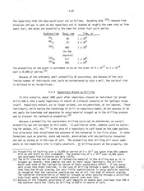 Management of Commercially Generated Radioactive Waste - U.S. ...