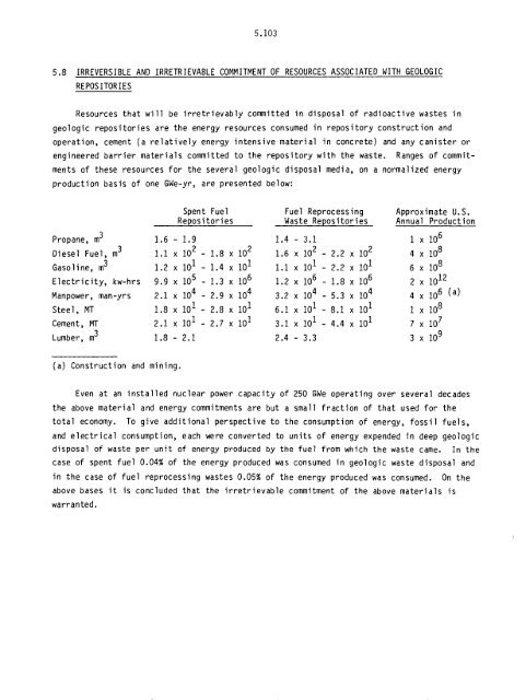 Management of Commercially Generated Radioactive Waste - U.S. ...