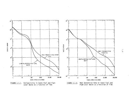 Management of Commercially Generated Radioactive Waste - U.S. ...