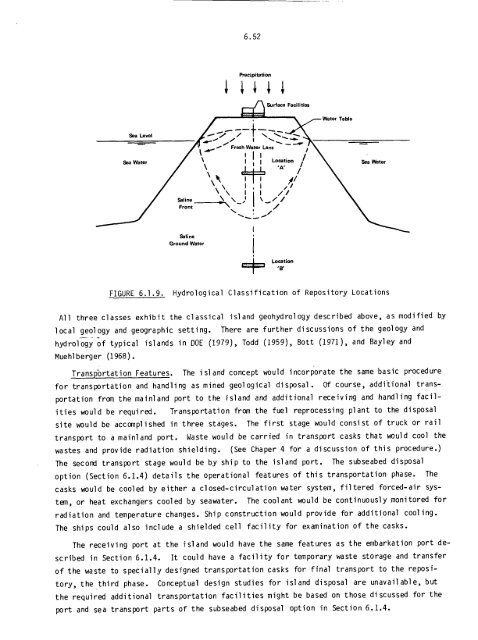 Management of Commercially Generated Radioactive Waste - U.S. ...