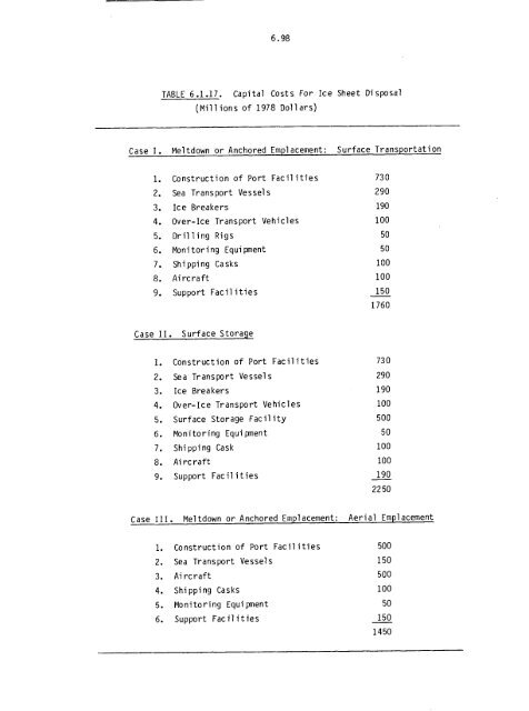 Management of Commercially Generated Radioactive Waste - U.S. ...