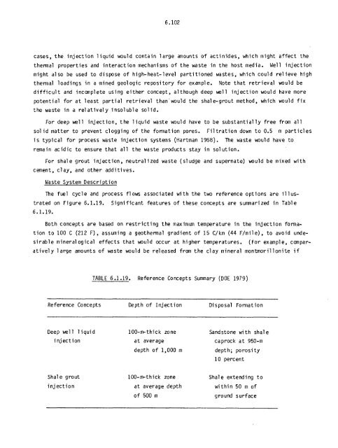 Management of Commercially Generated Radioactive Waste - U.S. ...