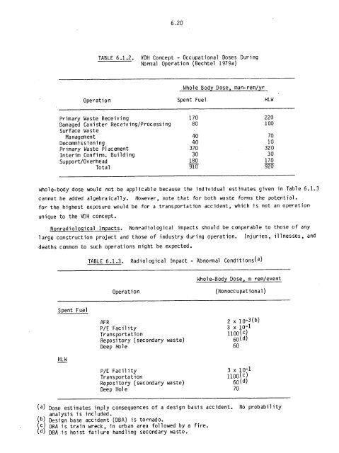 Management of Commercially Generated Radioactive Waste - U.S. ...