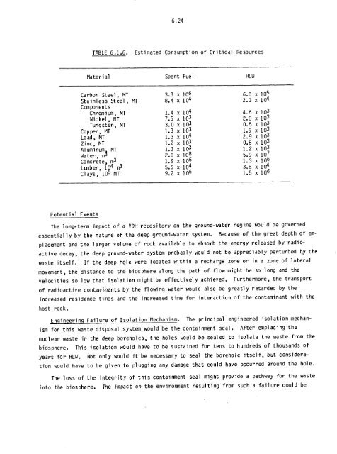 Management of Commercially Generated Radioactive Waste - U.S. ...