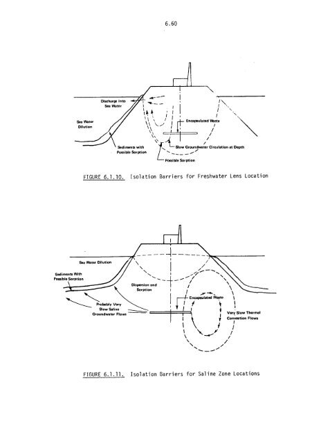 Management of Commercially Generated Radioactive Waste - U.S. ...