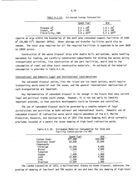 Management of Commercially Generated Radioactive Waste - U.S. ...