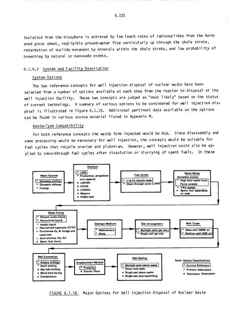 Management of Commercially Generated Radioactive Waste - U.S. ...