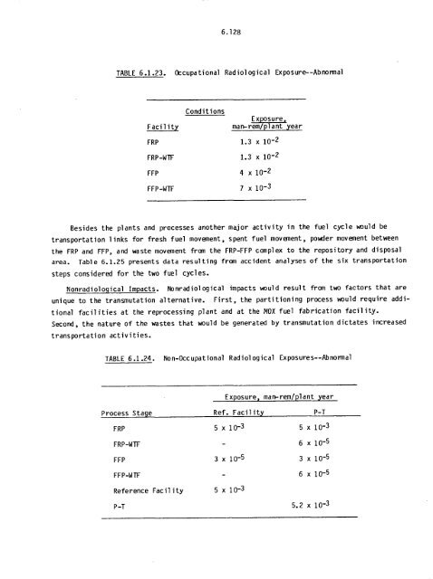 Management of Commercially Generated Radioactive Waste - U.S. ...