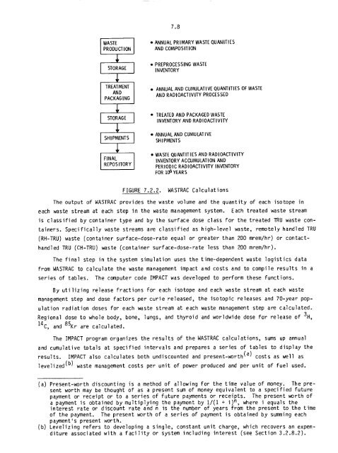 Management of Commercially Generated Radioactive Waste - U.S. ...