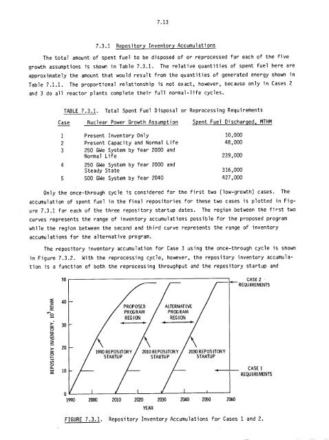 Management of Commercially Generated Radioactive Waste - U.S. ...