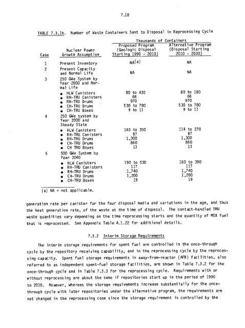 Management of Commercially Generated Radioactive Waste - U.S. ...