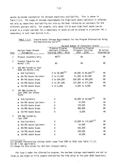 Management of Commercially Generated Radioactive Waste - U.S. ...