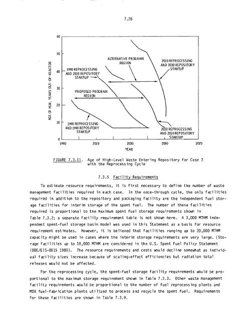 Management of Commercially Generated Radioactive Waste - U.S. ...