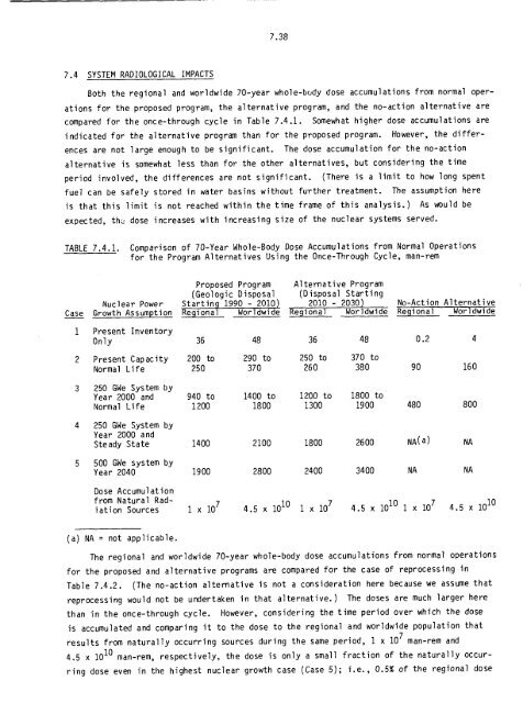 Management of Commercially Generated Radioactive Waste - U.S. ...