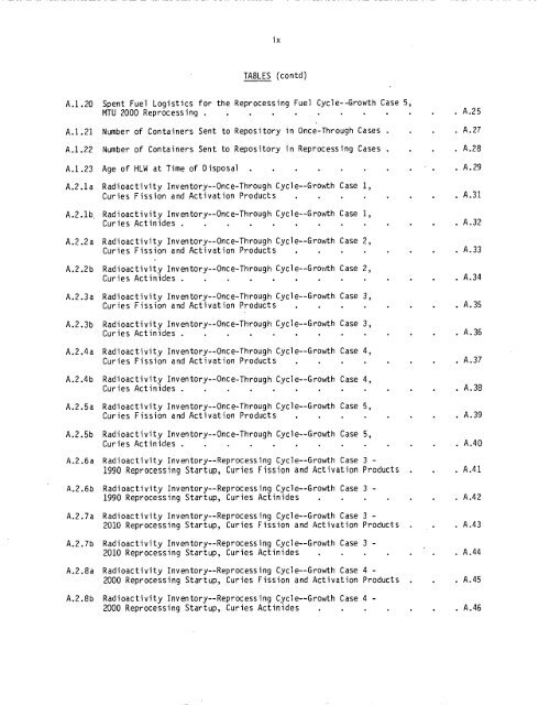 Management of Commercially Generated Radioactive Waste - U.S. ...