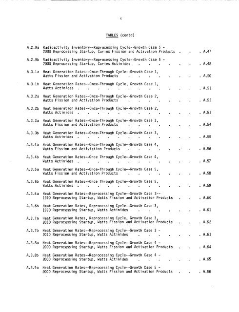 Management of Commercially Generated Radioactive Waste - U.S. ...