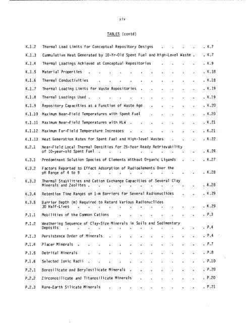 Management of Commercially Generated Radioactive Waste - U.S. ...