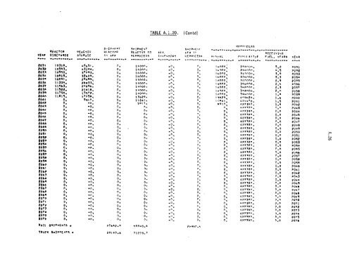 Management of Commercially Generated Radioactive Waste - U.S. ...