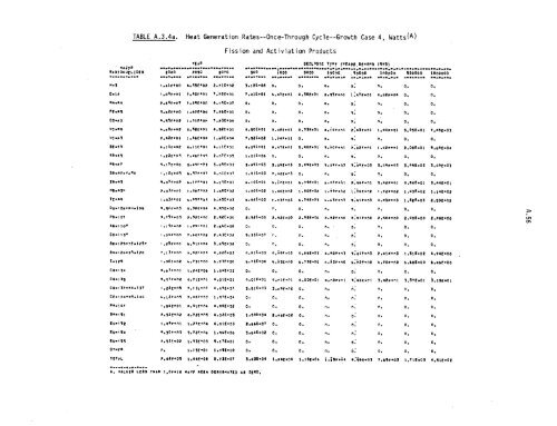 Management of Commercially Generated Radioactive Waste - U.S. ...