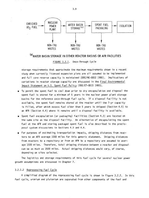 Management of Commercially Generated Radioactive Waste - U.S. ...