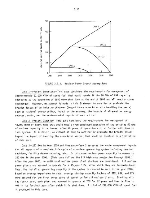 Management of Commercially Generated Radioactive Waste - U.S. ...