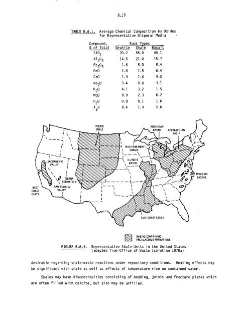 Management of Commercially Generated Radioactive Waste - U.S. ...