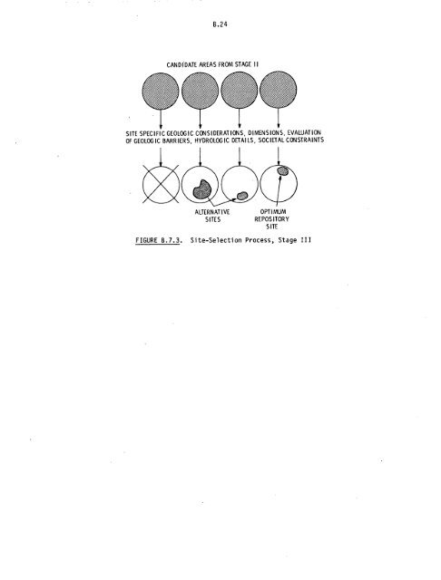 Management of Commercially Generated Radioactive Waste - U.S. ...