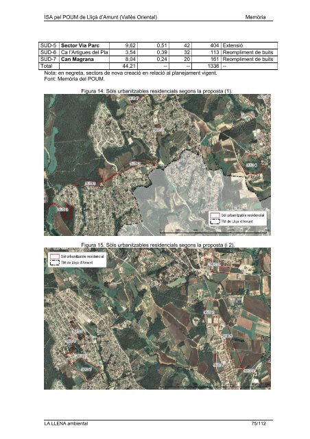 informe de sostenibilitat ambiental pel pla d'ordenació urbanística ...