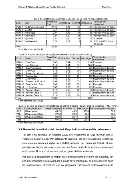 informe de sostenibilitat ambiental pel pla d'ordenació urbanística ...