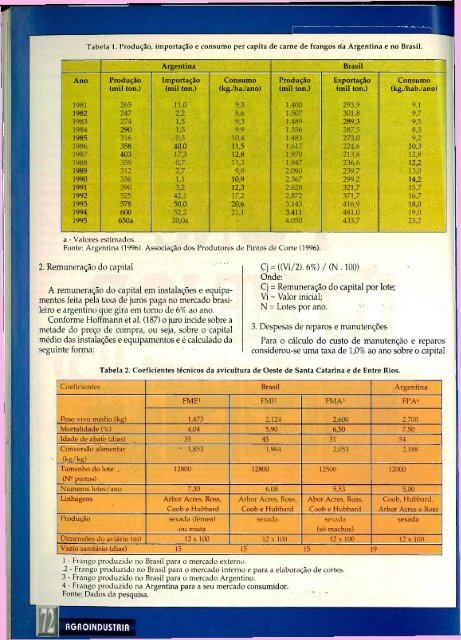 año14/ n°91 /diciembre1996 - caena.org.ar