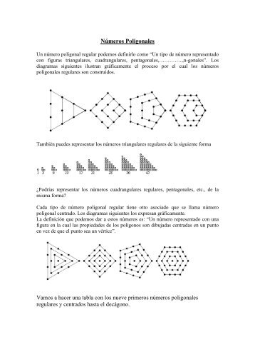 Números Poligonales