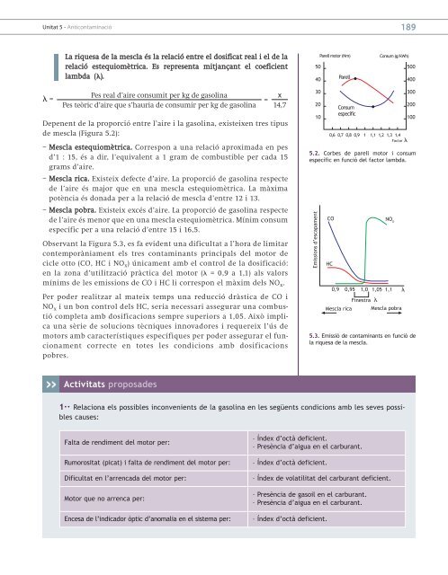 Conceptes bàsics de l'encesa - Macmillan Profesional