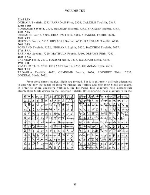 Israel Regardie - The Complete Golden Dawn System of Magic.pdf