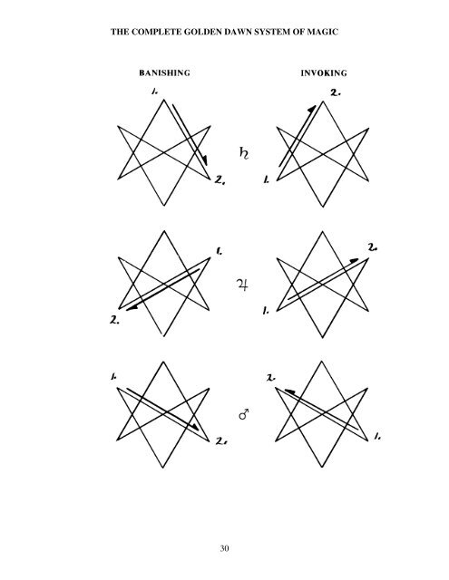 Israel Regardie - The Complete Golden Dawn System of Magic.pdf