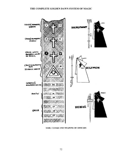 Israel Regardie - The Complete Golden Dawn System of Magic.pdf