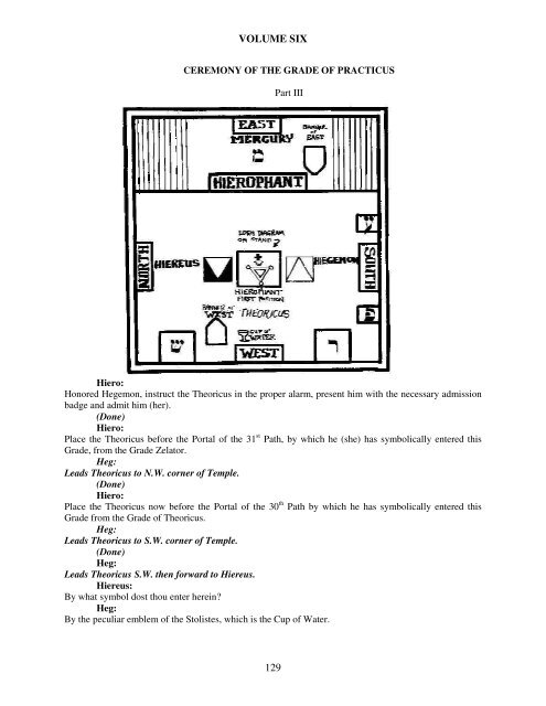 Israel Regardie - The Complete Golden Dawn System of Magic.pdf