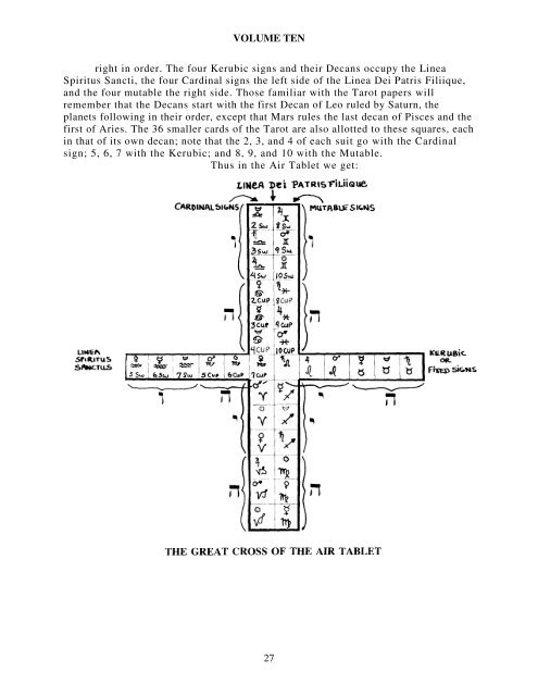 Israel Regardie - The Complete Golden Dawn System of Magic.pdf