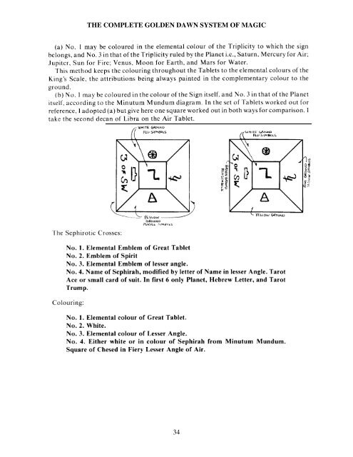 Israel Regardie - The Complete Golden Dawn System of Magic.pdf