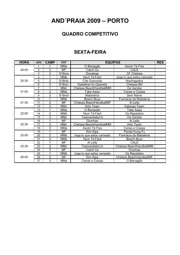 Quadro competitivo - Porto 2009 - Associação de Andebol Porto