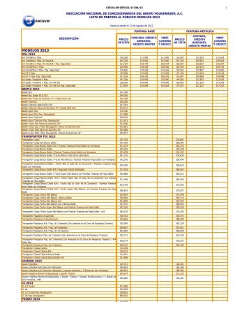 Lista de Precios VW Modelos 2013 vigente 17 08 12