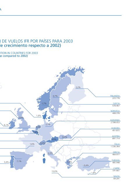 Navegación aérea PDF (0,98Mb.) - Aena.es